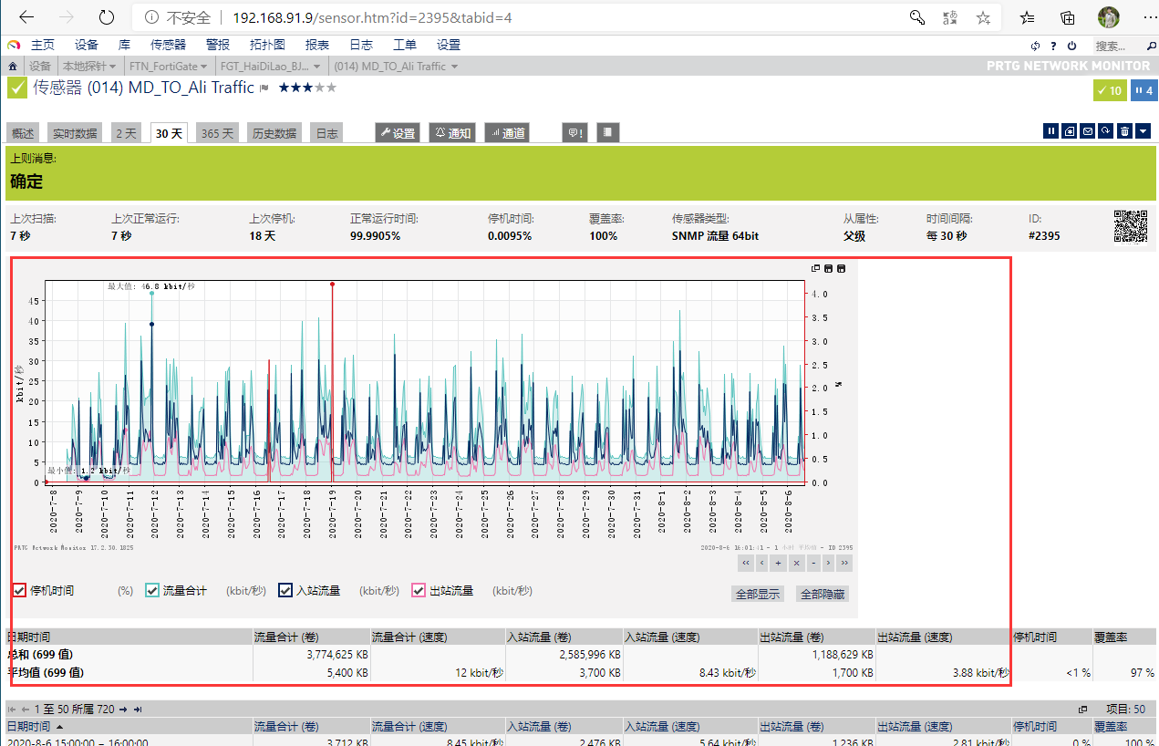 image-20220905151350829