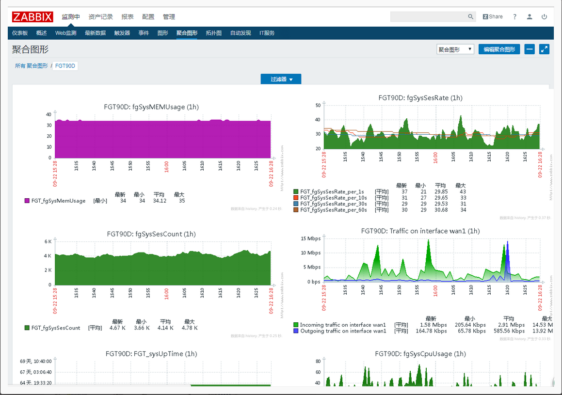 image-20220905151638853