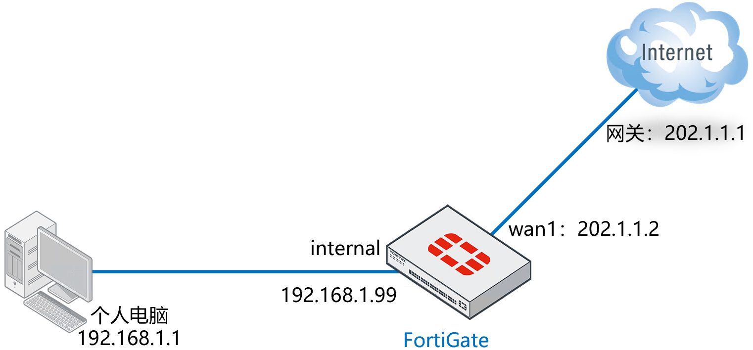 image-20220907164223210