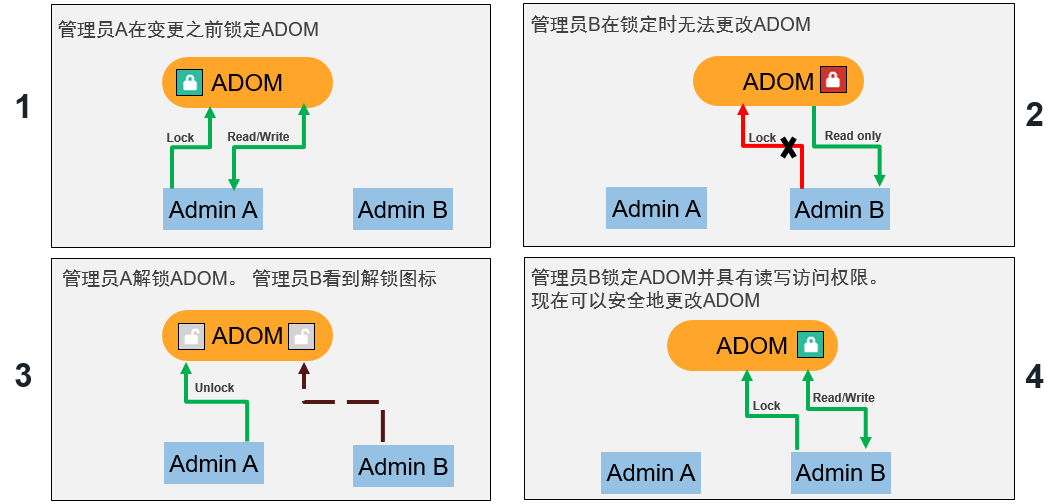 image-20221101153128833