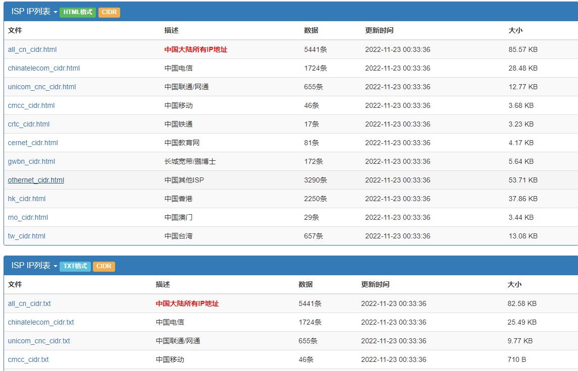 image-20221123165046916