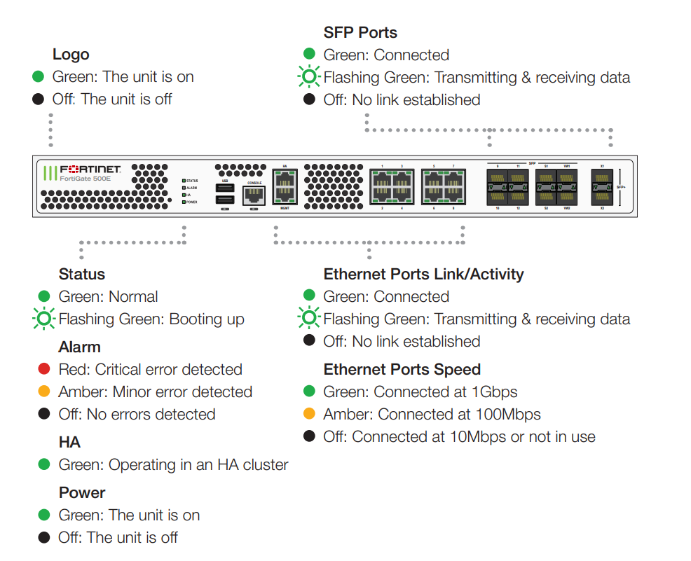 image-20221128105739102