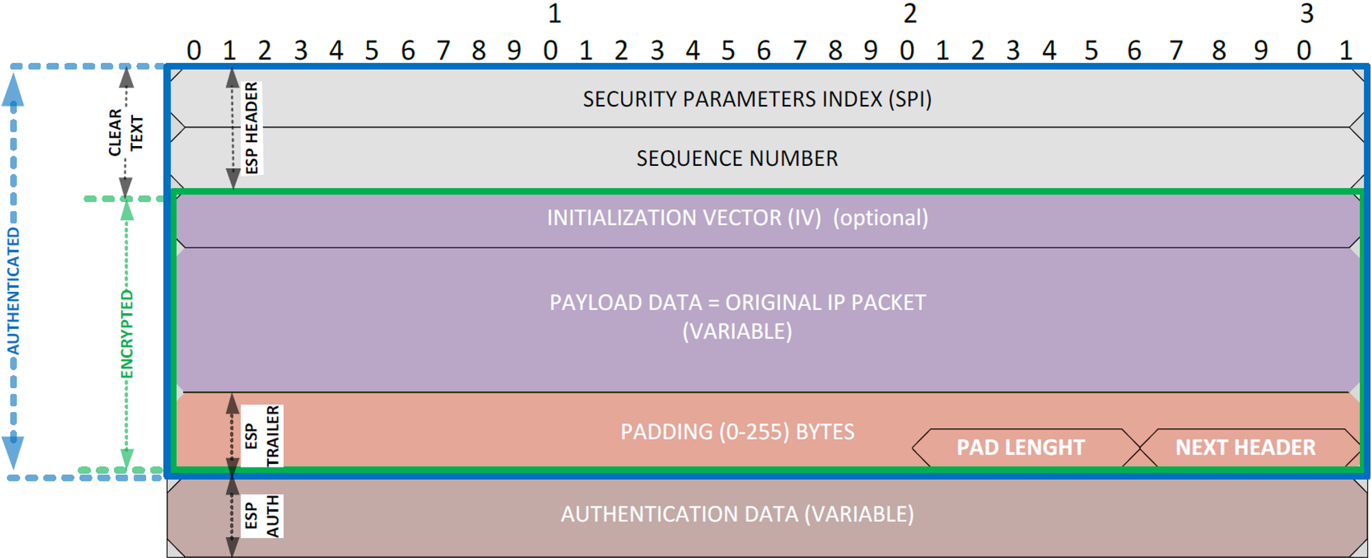 image-20221204160025128