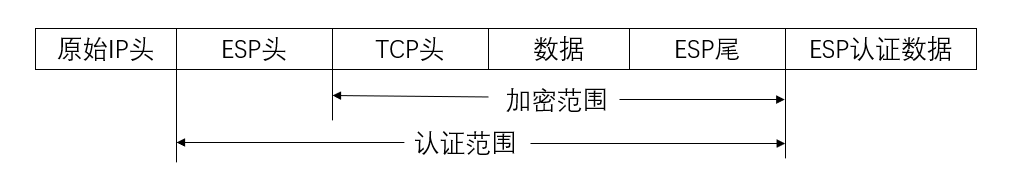 image-20221204184504551