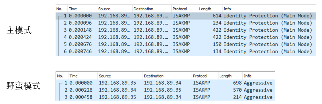 image-20221207174303369