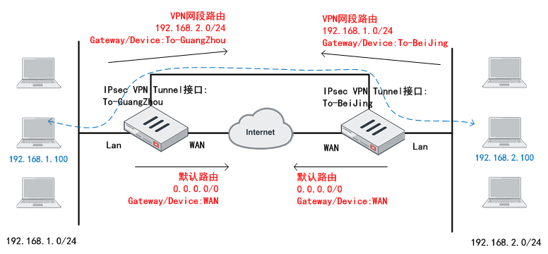 image-20221211180754308