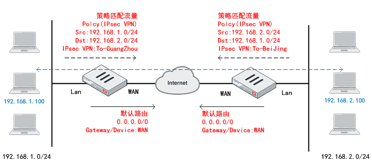 image-20221211181050566