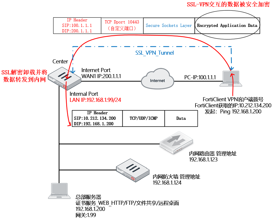 image-20221216100357516