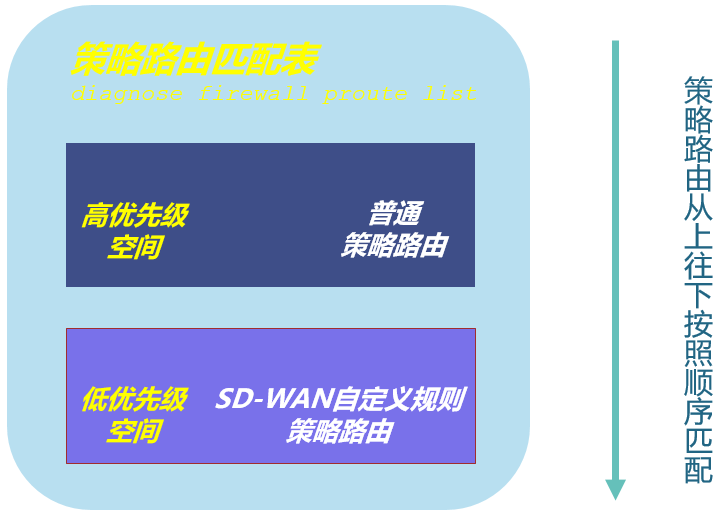 image-20230103110301838