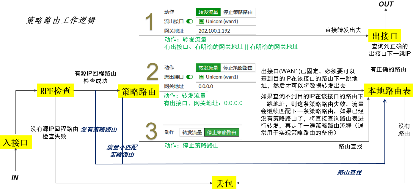 image-20230103144356794