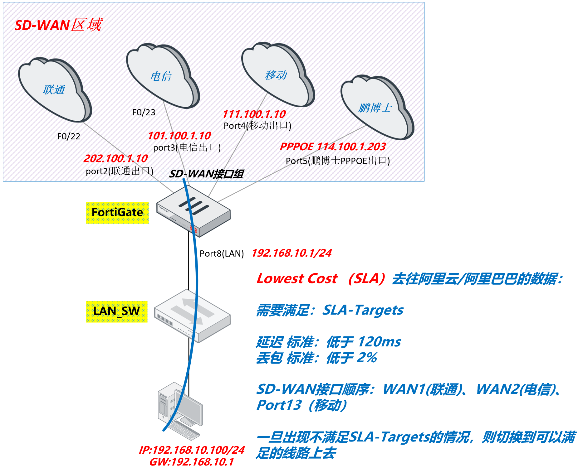 image-20230104135906852