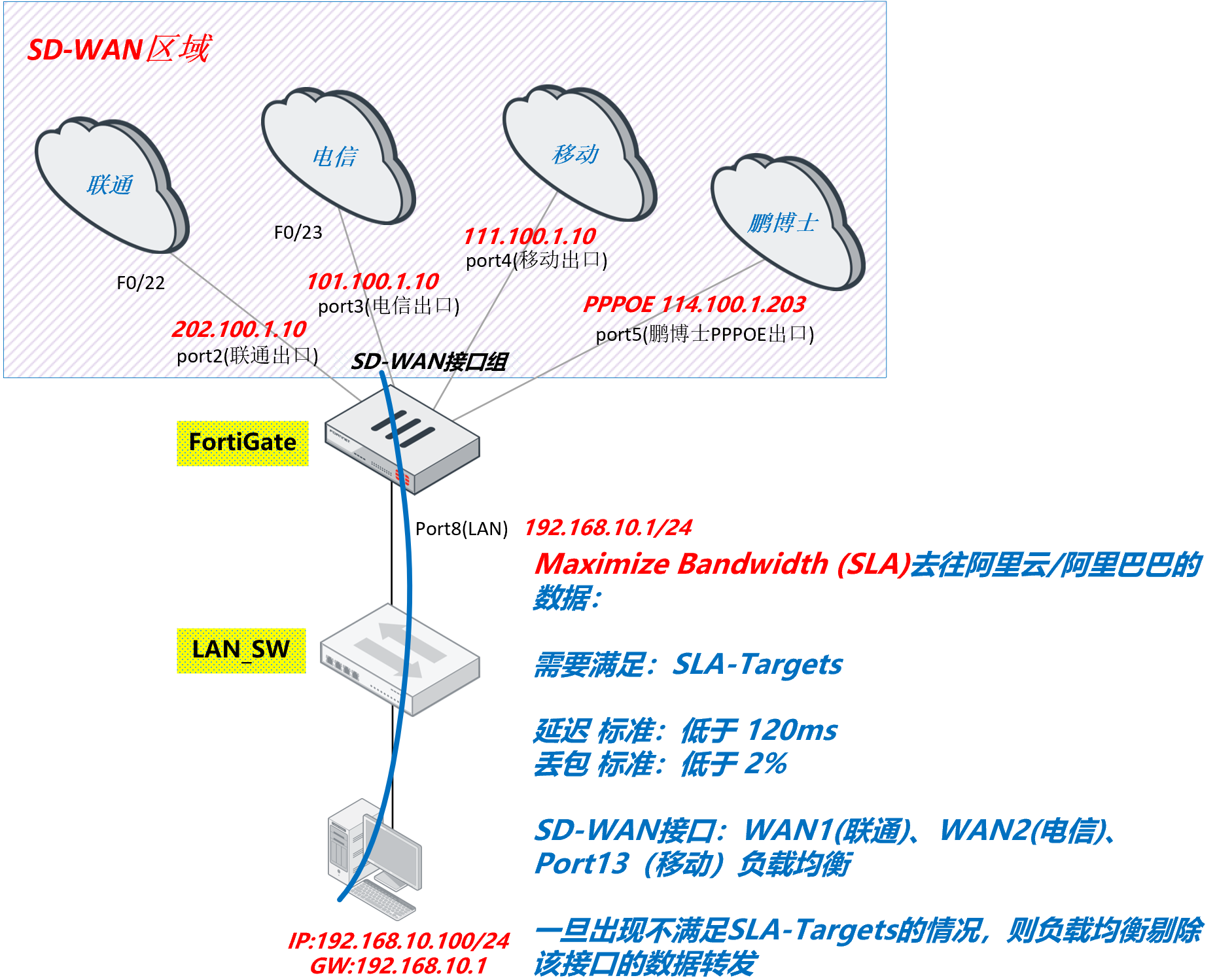 image-20230104154112158