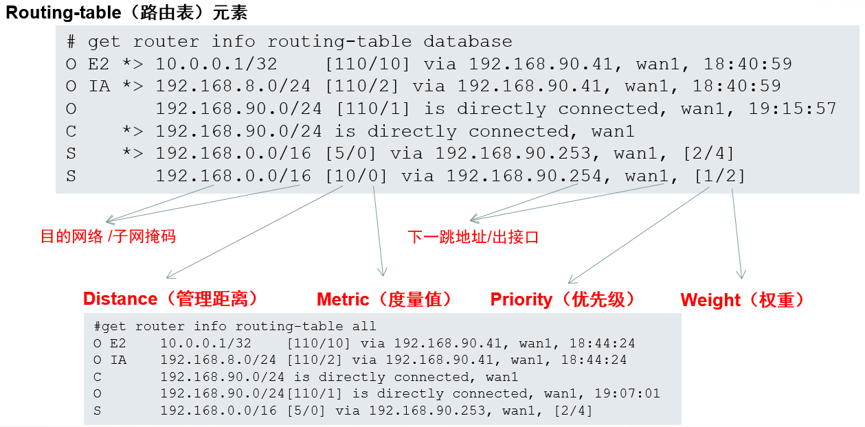 image-20230105190147549