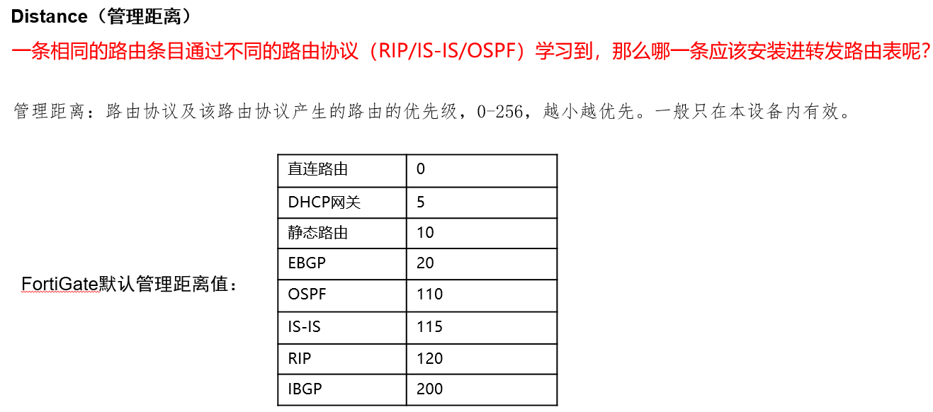 image-20230105190222937