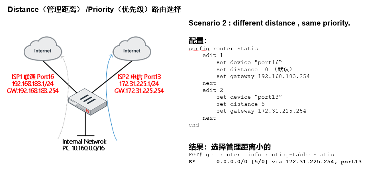 image-20230105190603090