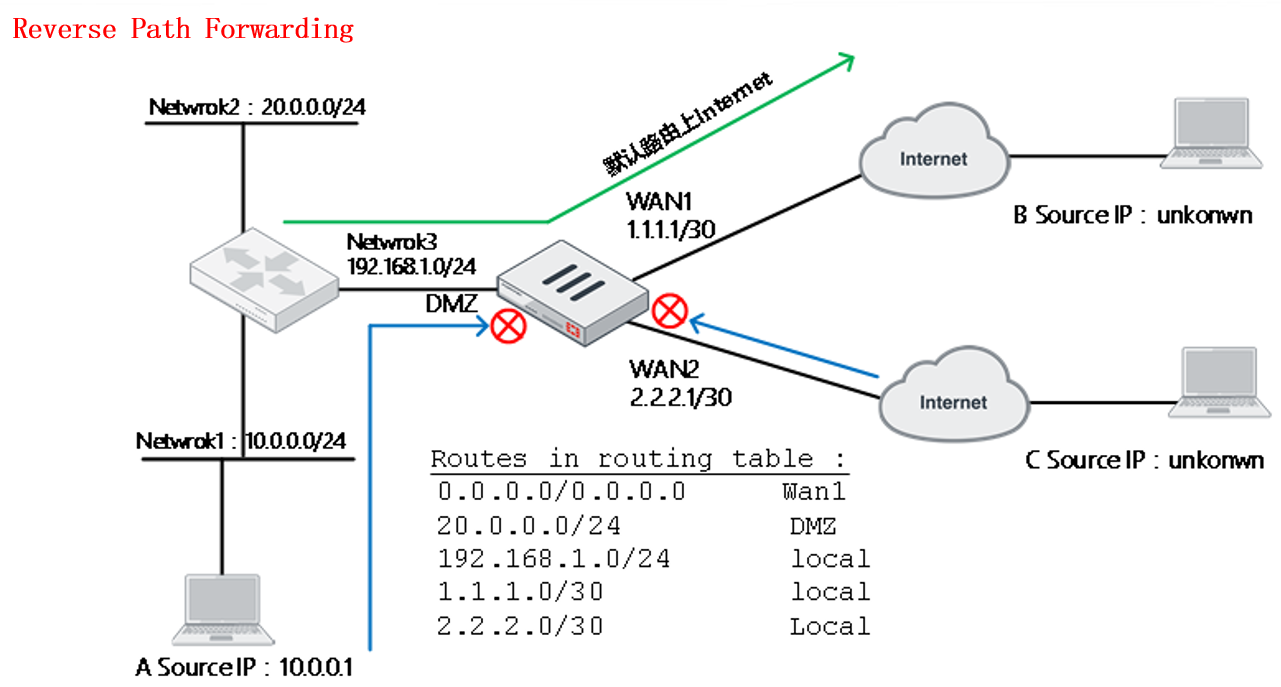 image-20230105191730467