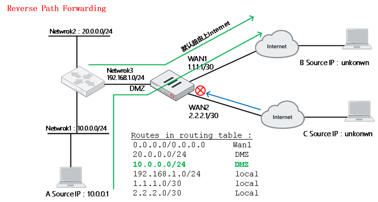 image-20230105191953998