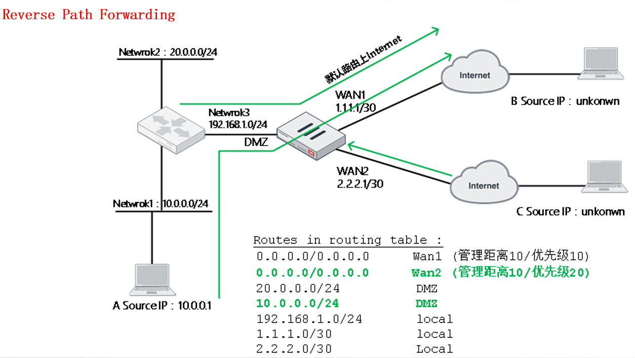 image-20230105192113097