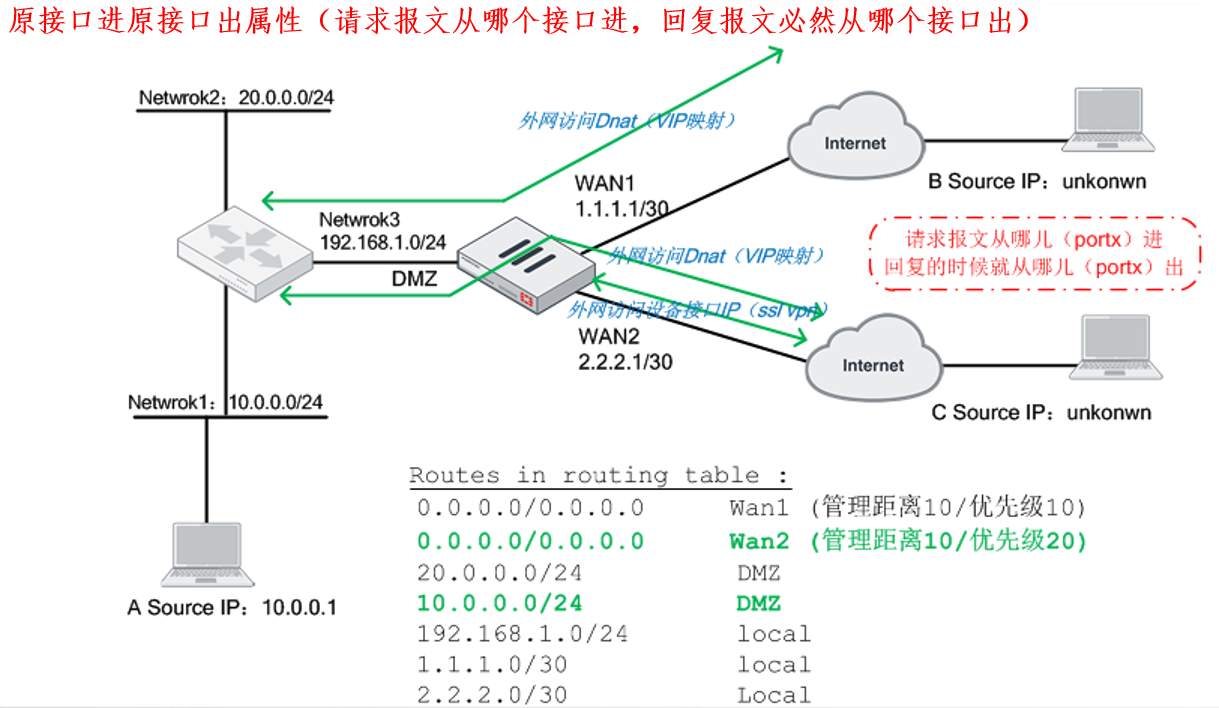 image-20230105192332158