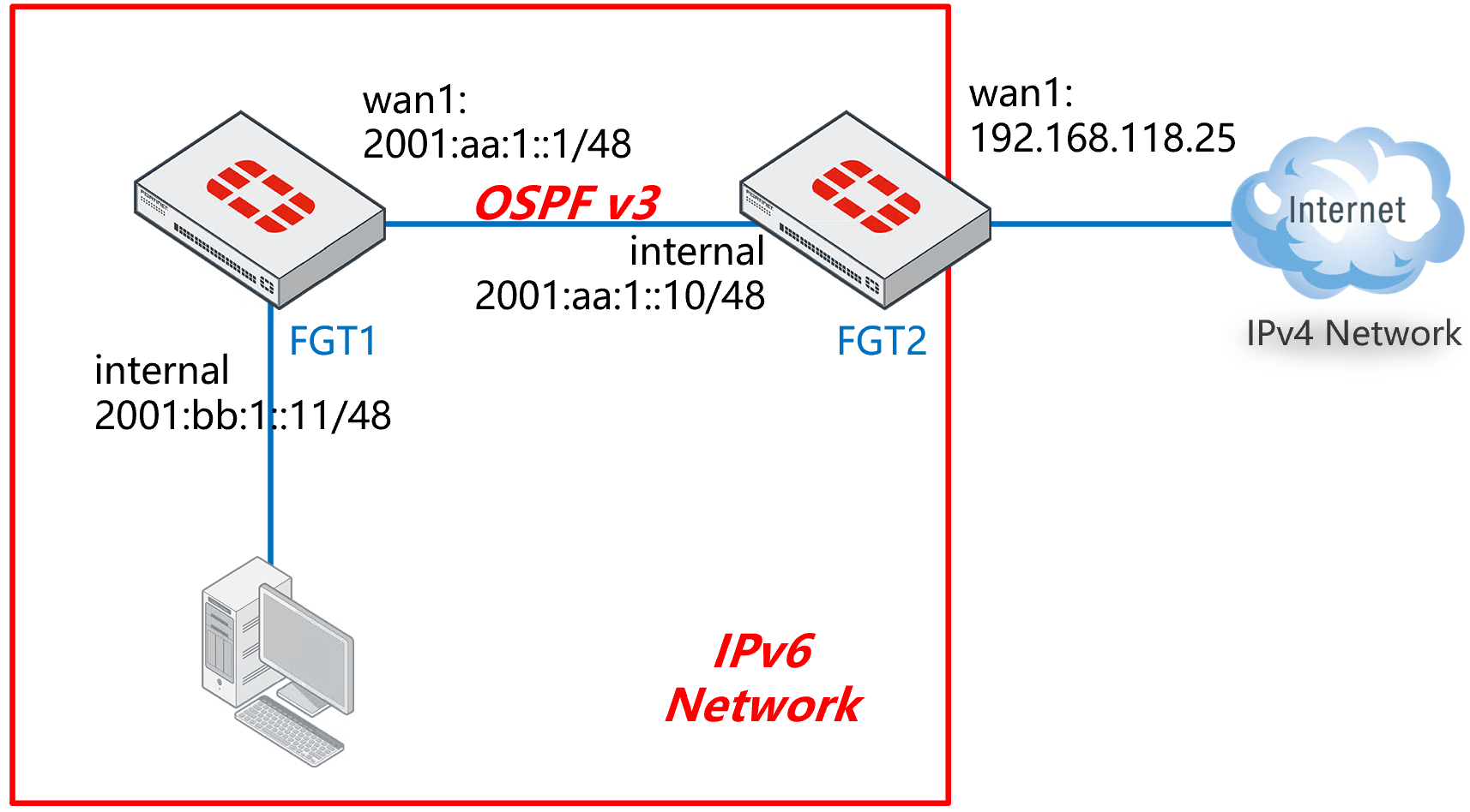 image-20230106152211076