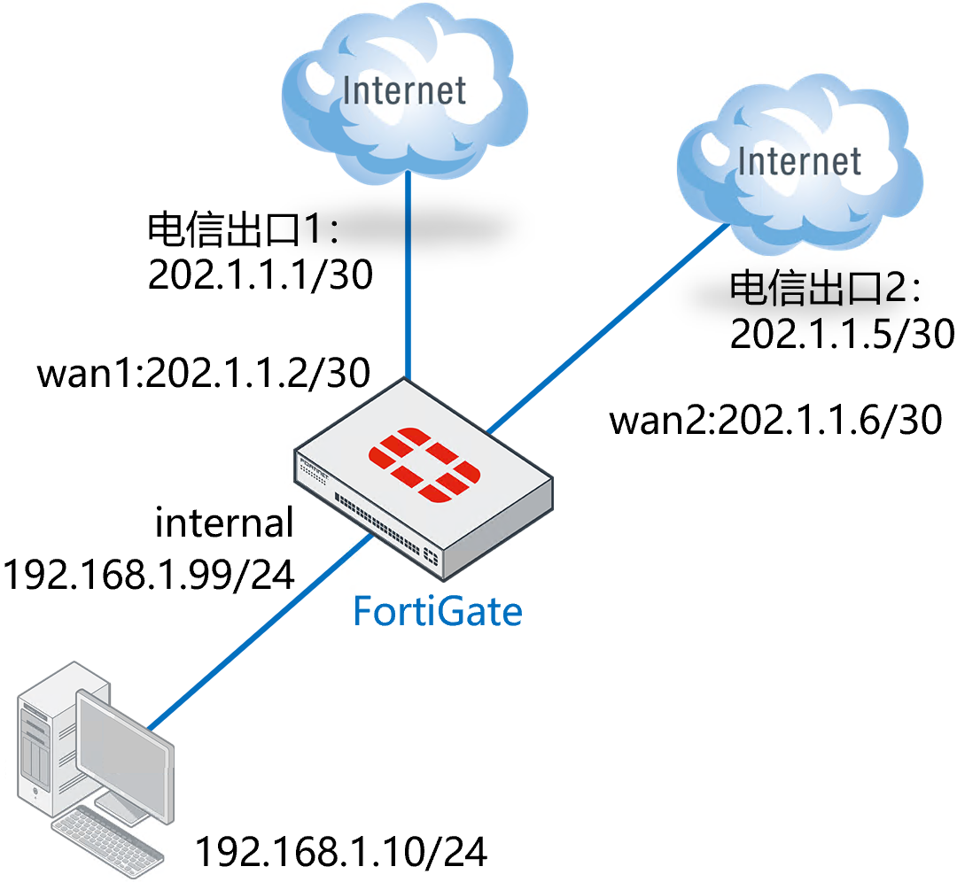 image-20230106180704506