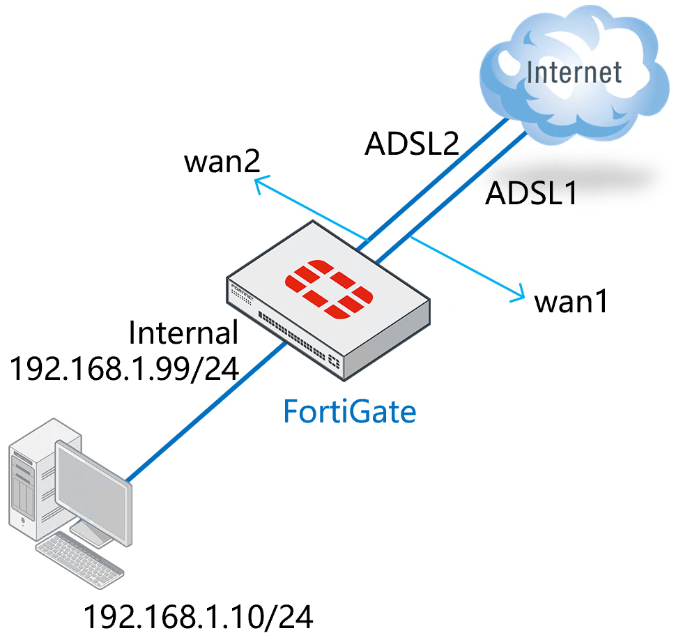 image-20230106192816168