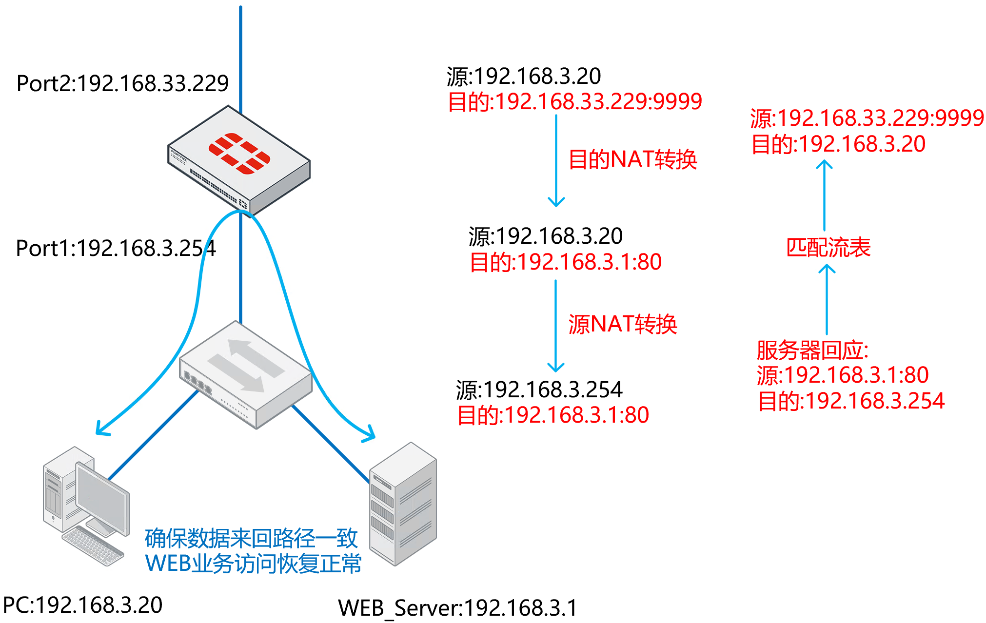 image-20230106200919385