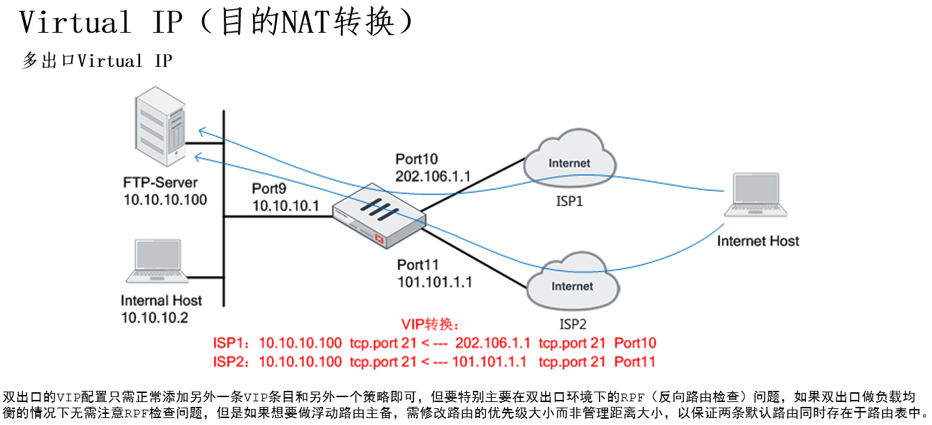 image-20230107112643030