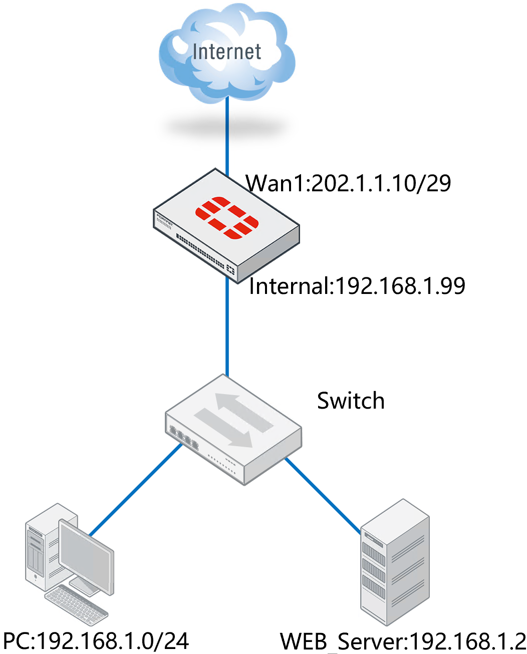 image-20230107113039786