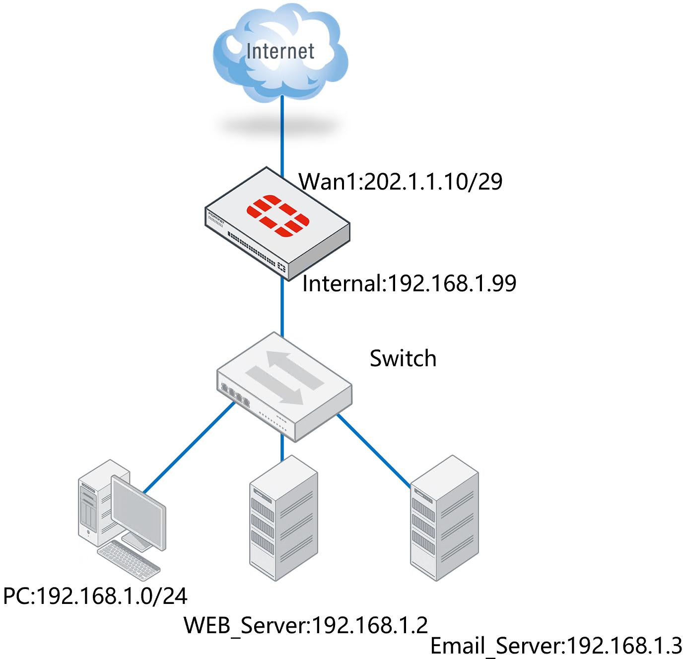 image-20230107145202789