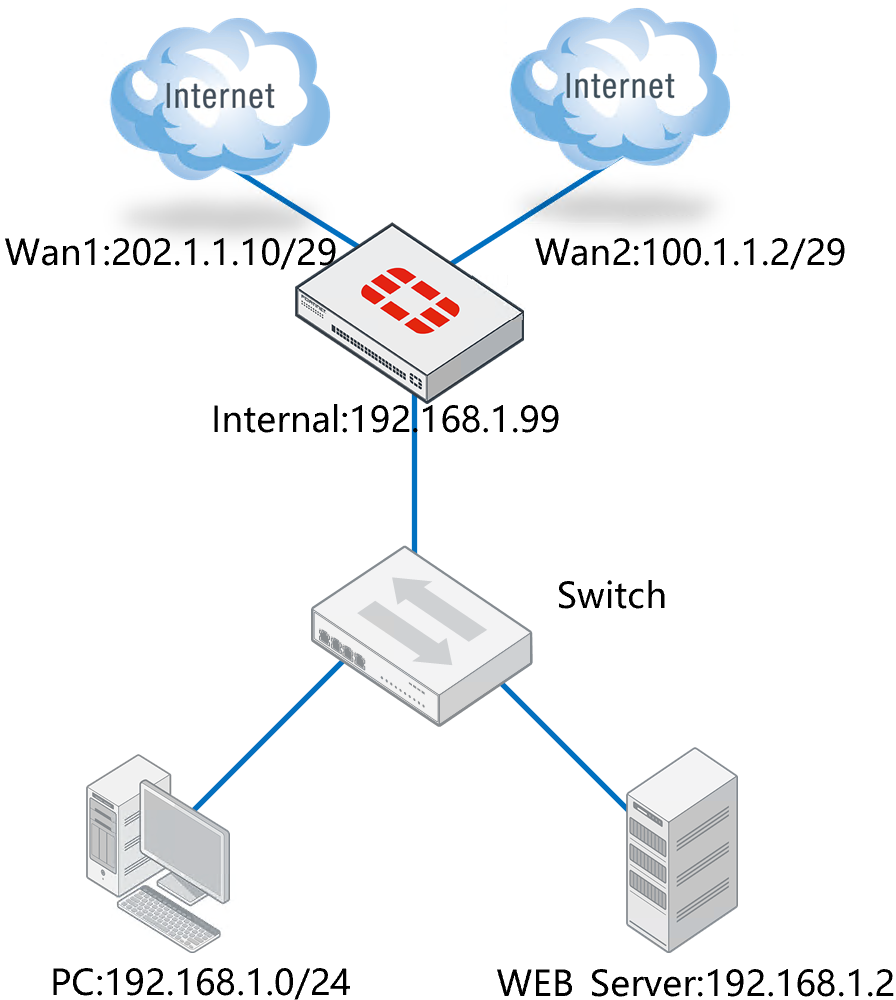 image-20230107150948634