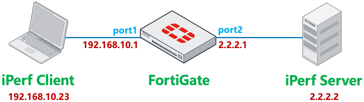 image-20230107170626737