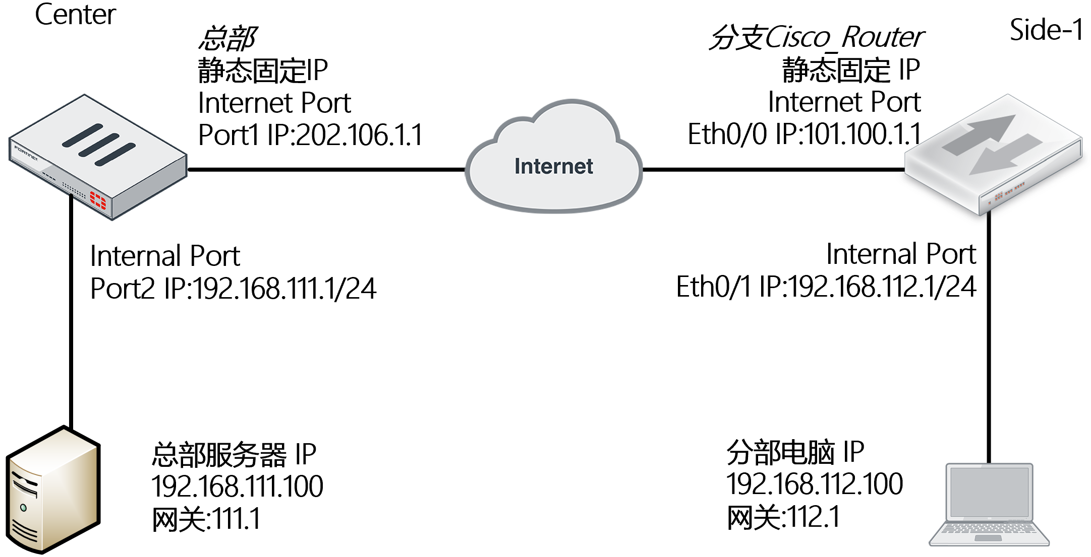 image-20230107184945158