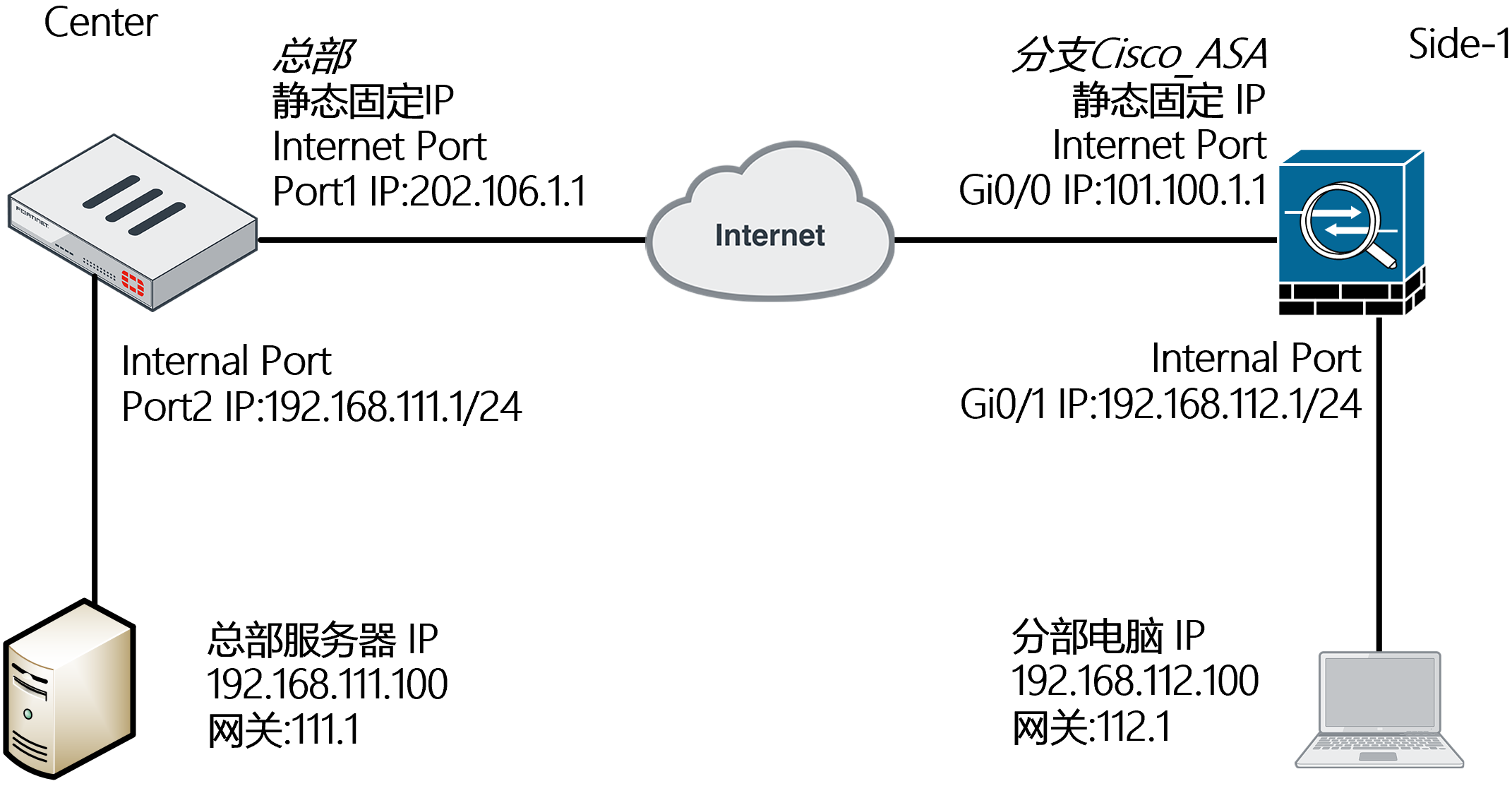 image-20230108112437263