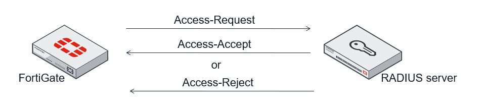 image-20230208192214571