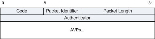 image-20230208200801538