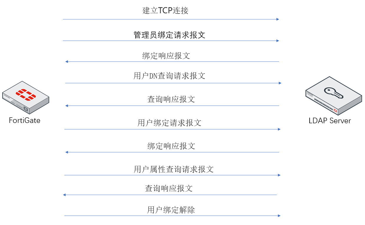 image-20230210142559031