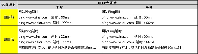 image-20230210144813632