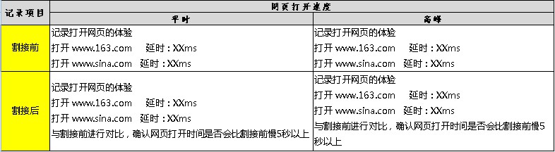 image-20230210144828590