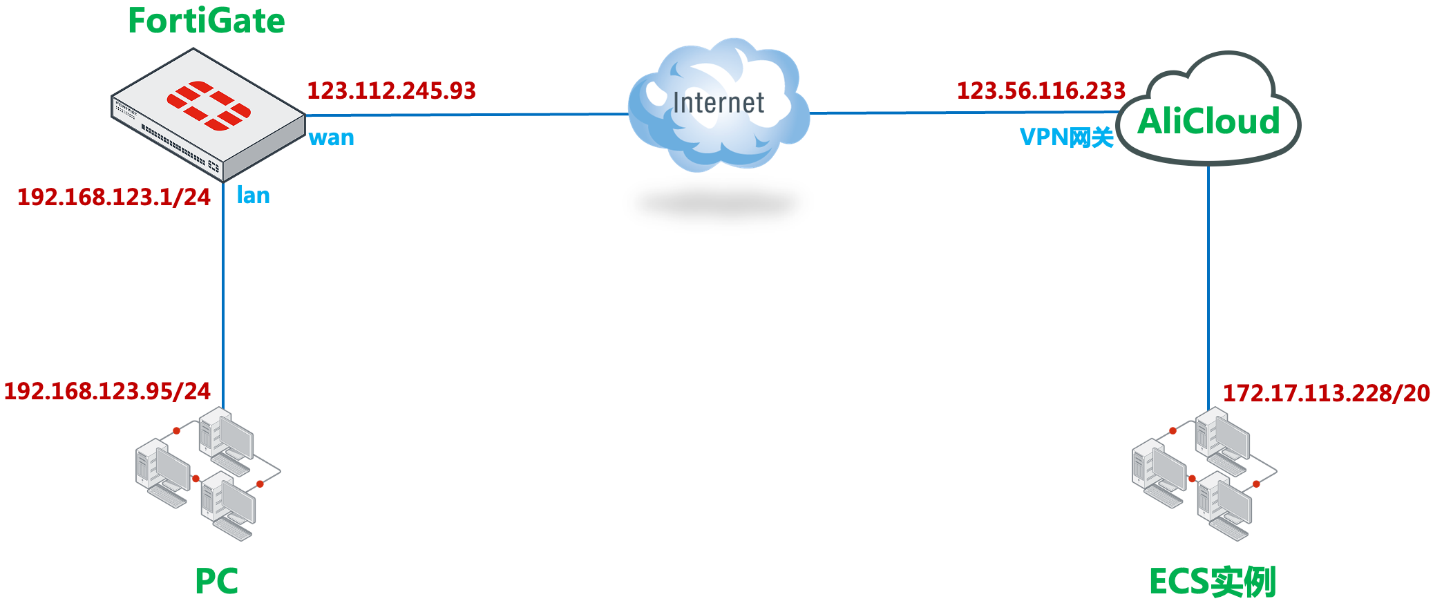 image-20230214102208176