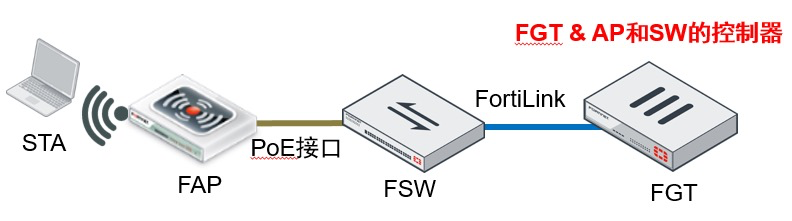 image-20230214141736032