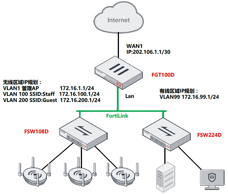 image-20230214141914073