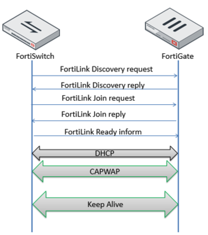 image-20230214142242759