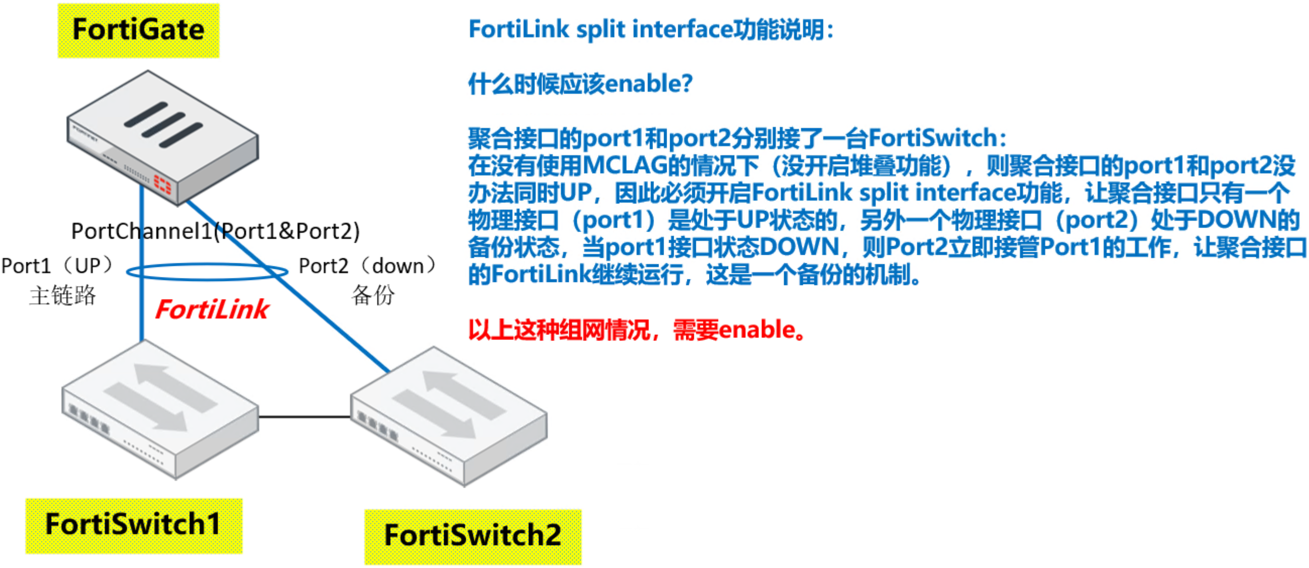 image-20230222145251886