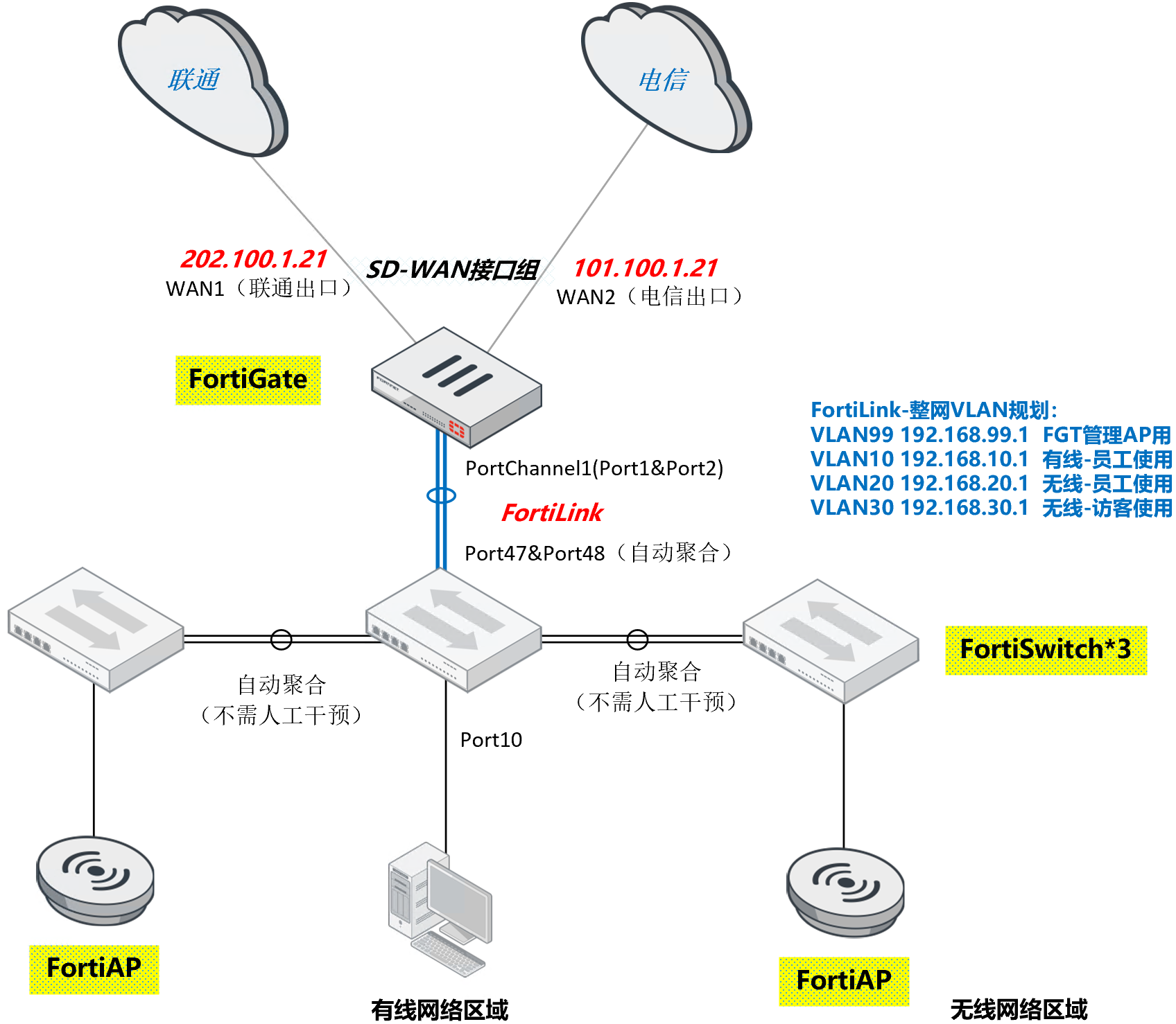 image-20230224175629220