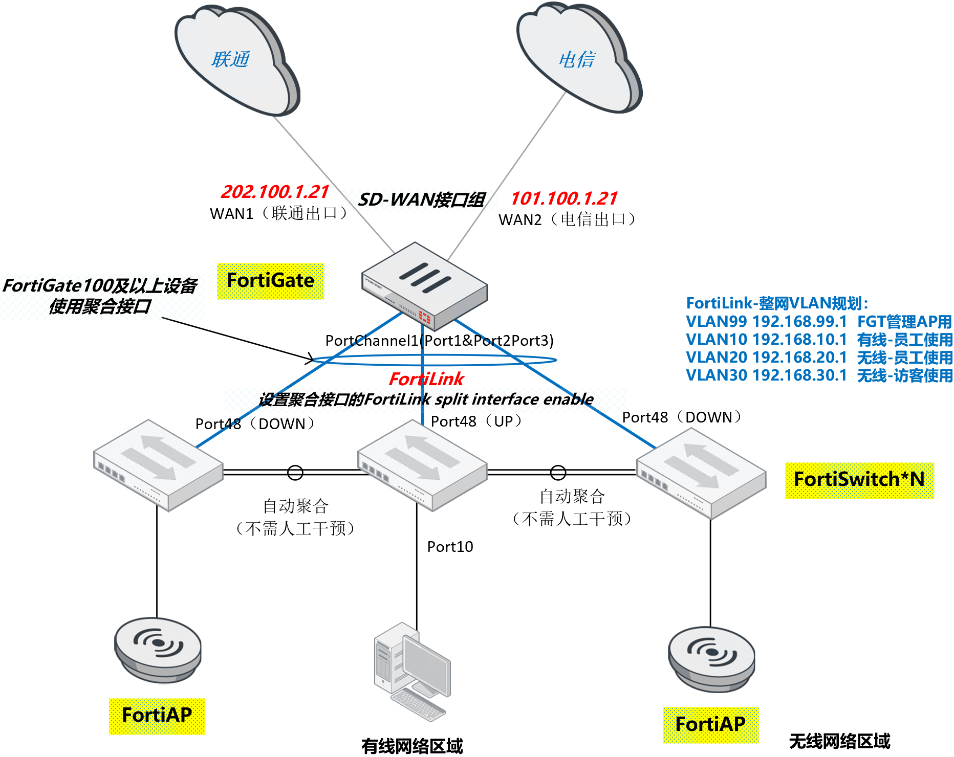 image-20230224180116941