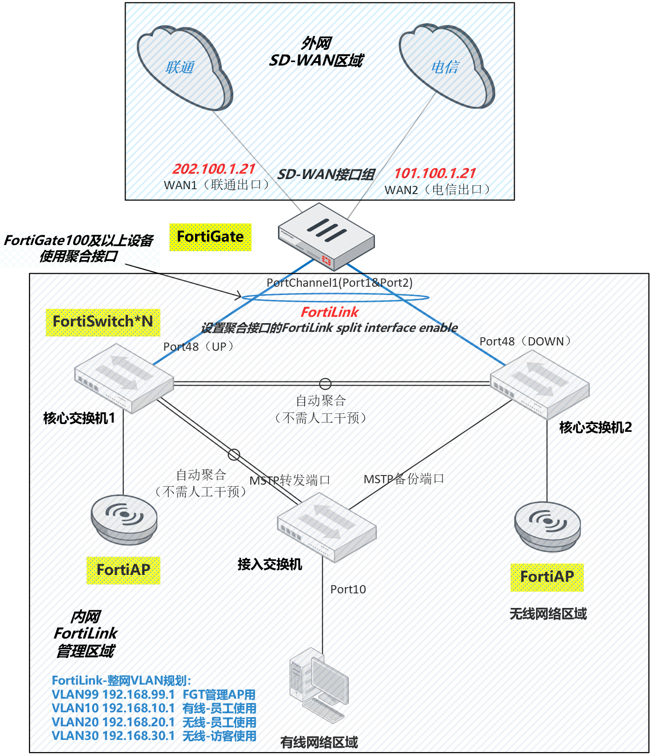 image-20230224180756055