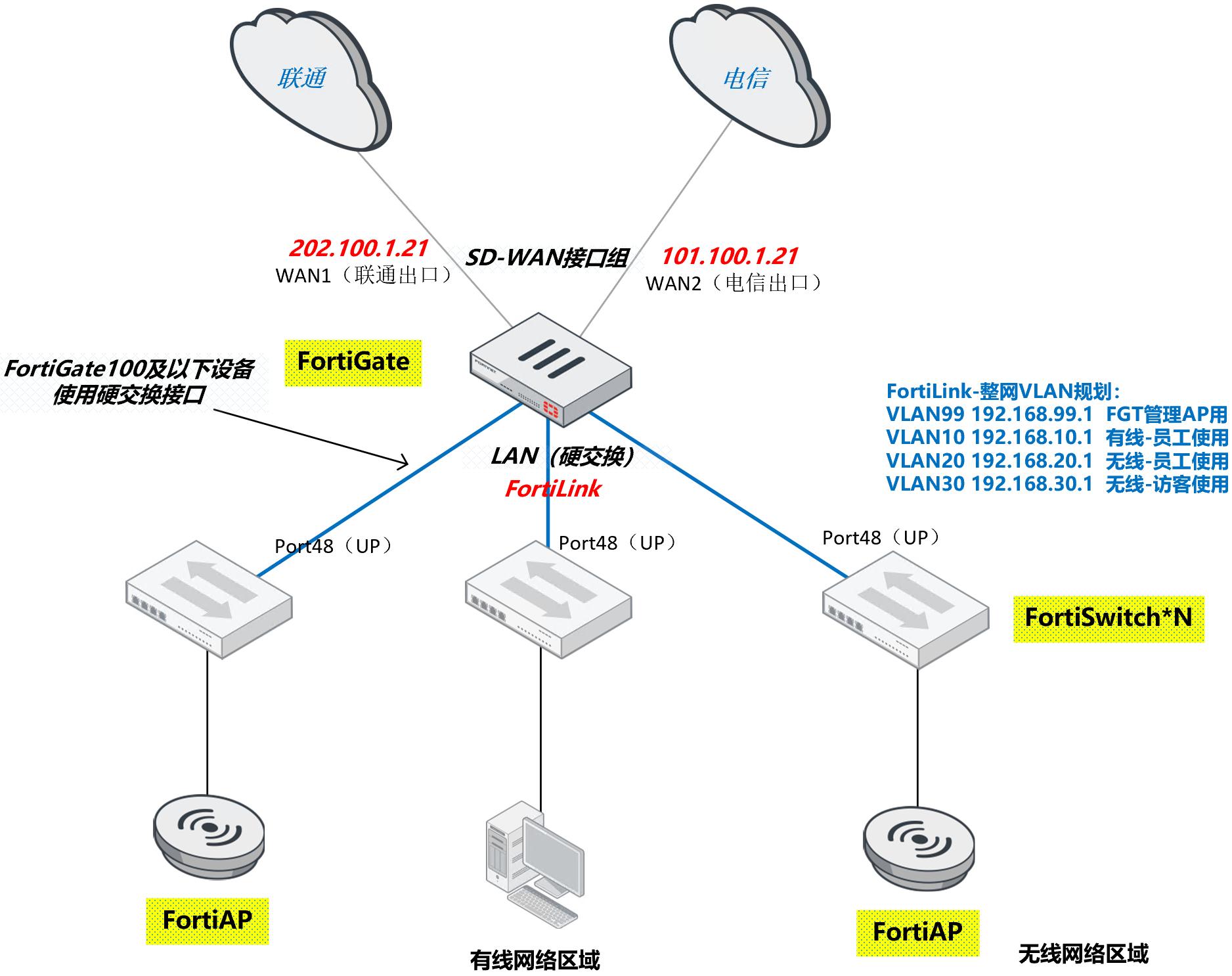 image-20230224181007255