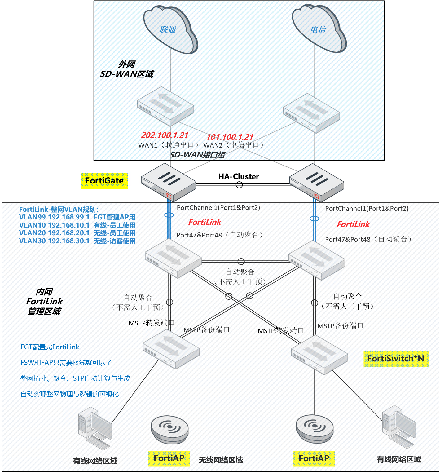 image-20230224181411758