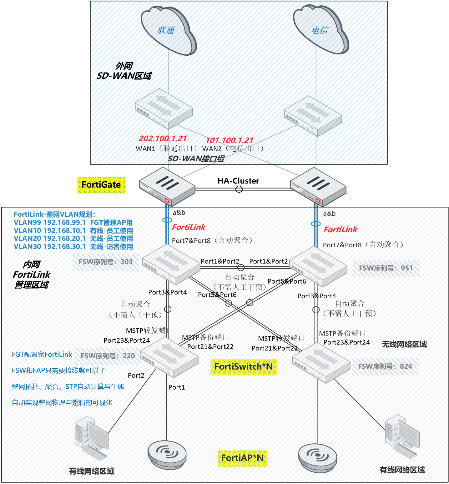 image-20230308093611112